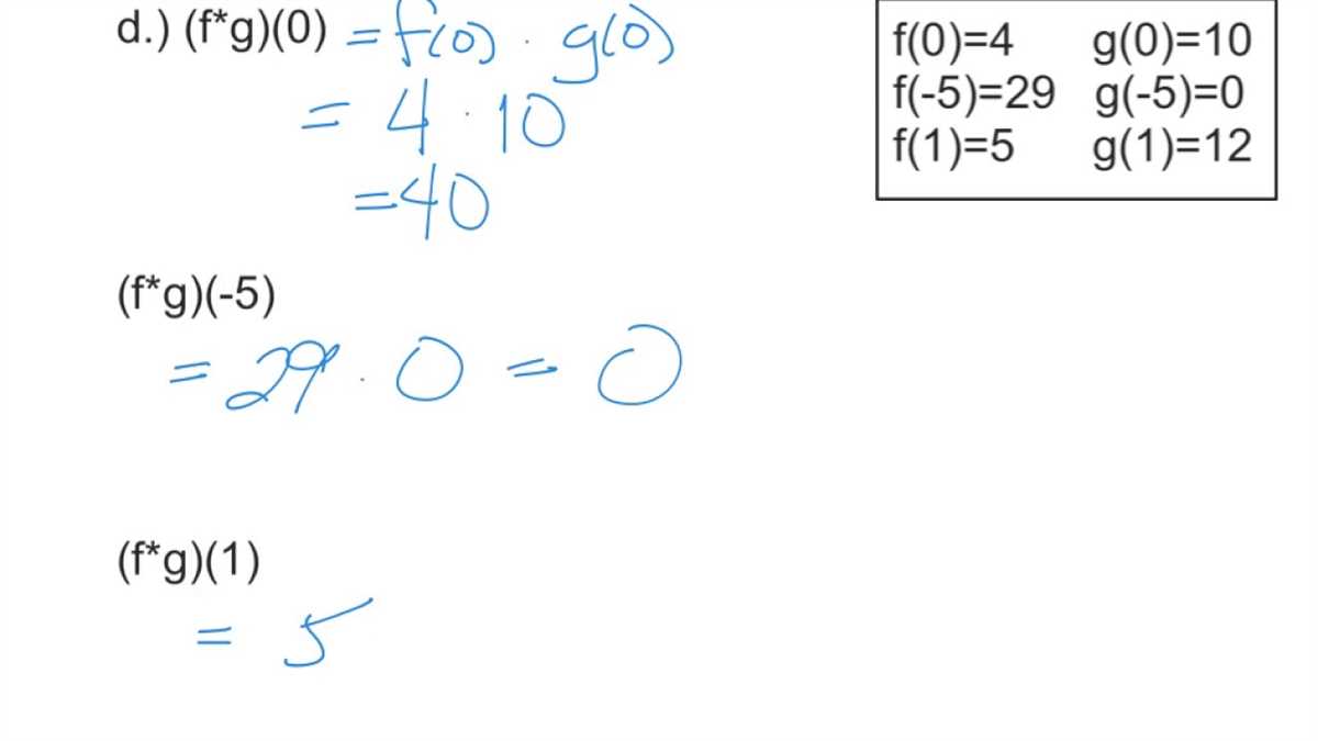 Overview of Algebra Connections Chapter 6