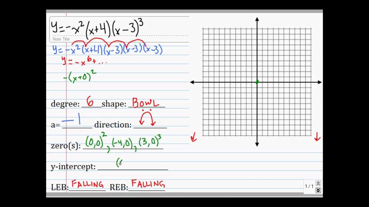 Applying Chapter 6 Concepts to Real-World Scenarios