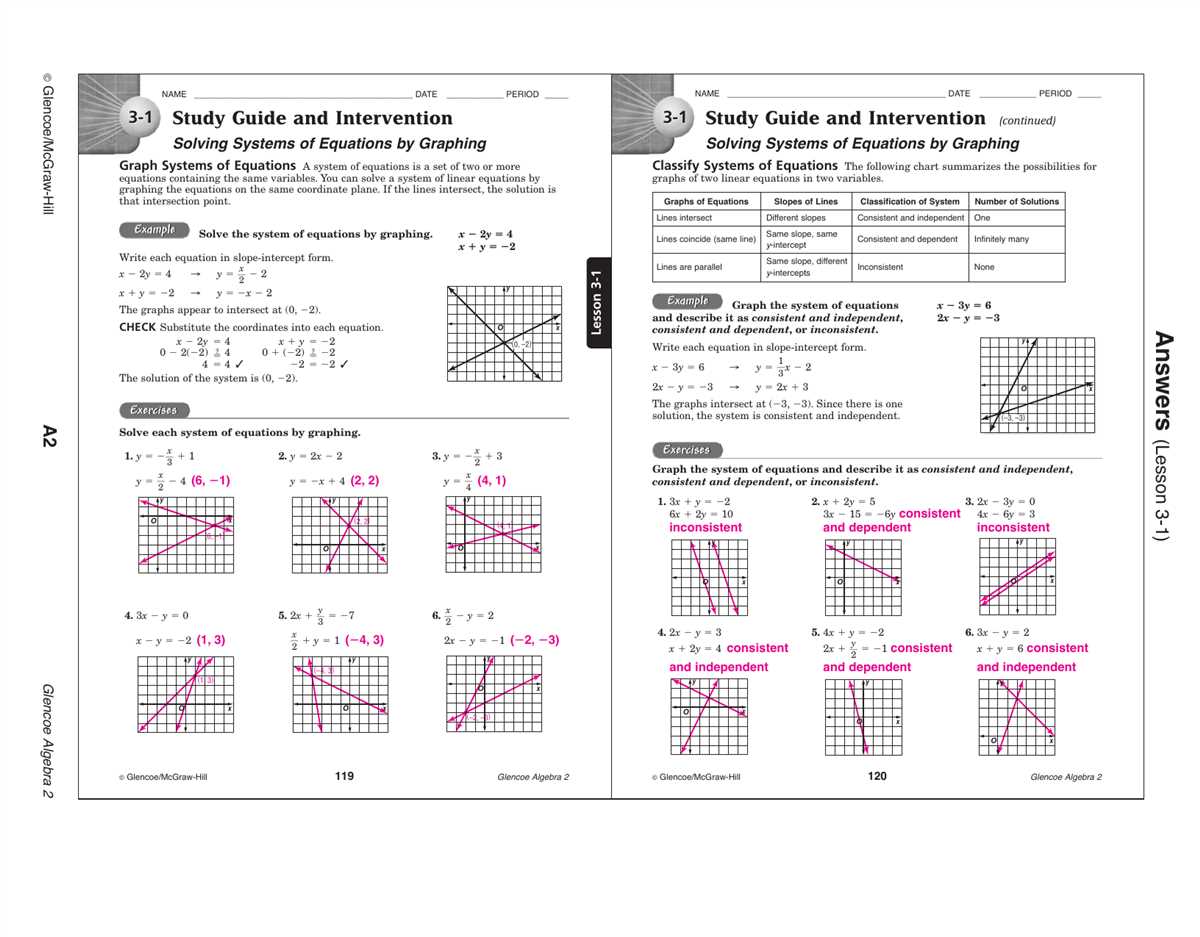 Common challenges students face in section 9