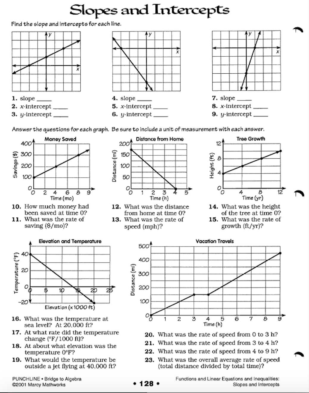 Where to Find the Algebra with Pizzazz Double Cross Answer Key