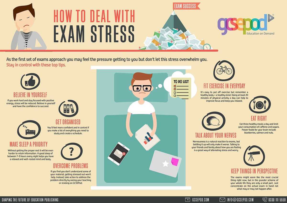 Exam P Format and Syllabus