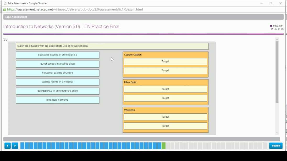 Tips to Prepare for Cisco Chapter 8 Exam