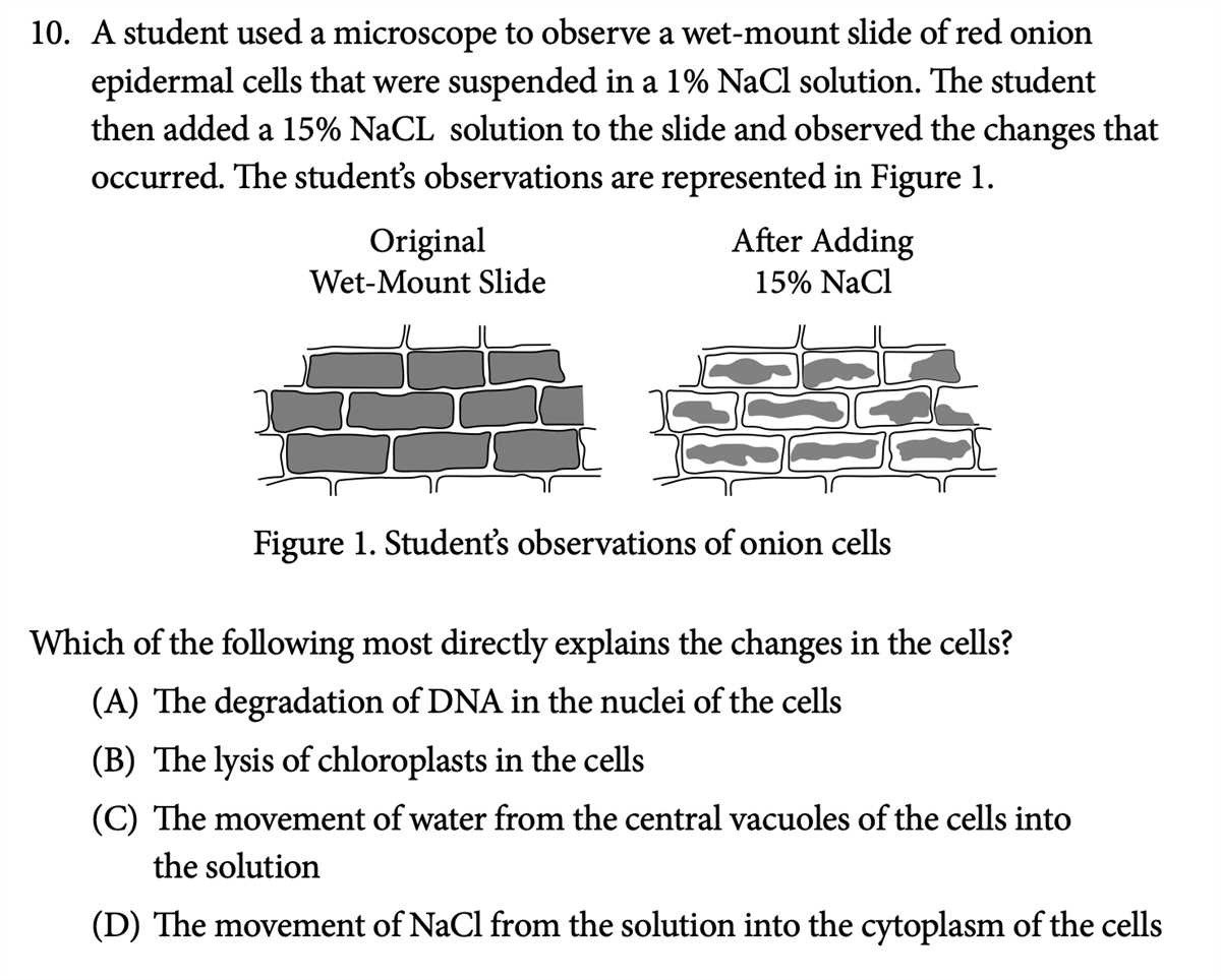 Ap biology unit 1 test answers