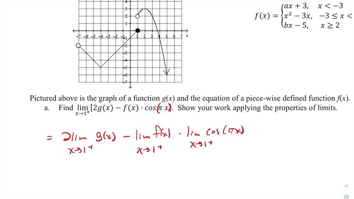 Resources for Additional AP Calc AB Exam Practice