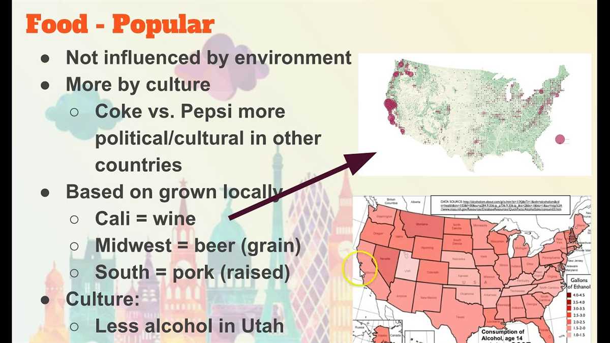 4. Compare and contrast intensive and extensive agriculture.
