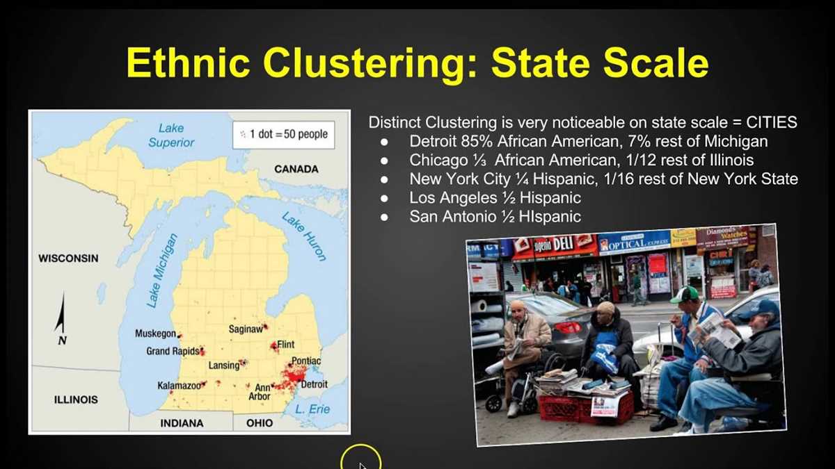 Importance of Ap Human Geography Chapter 2 Key Issue 3