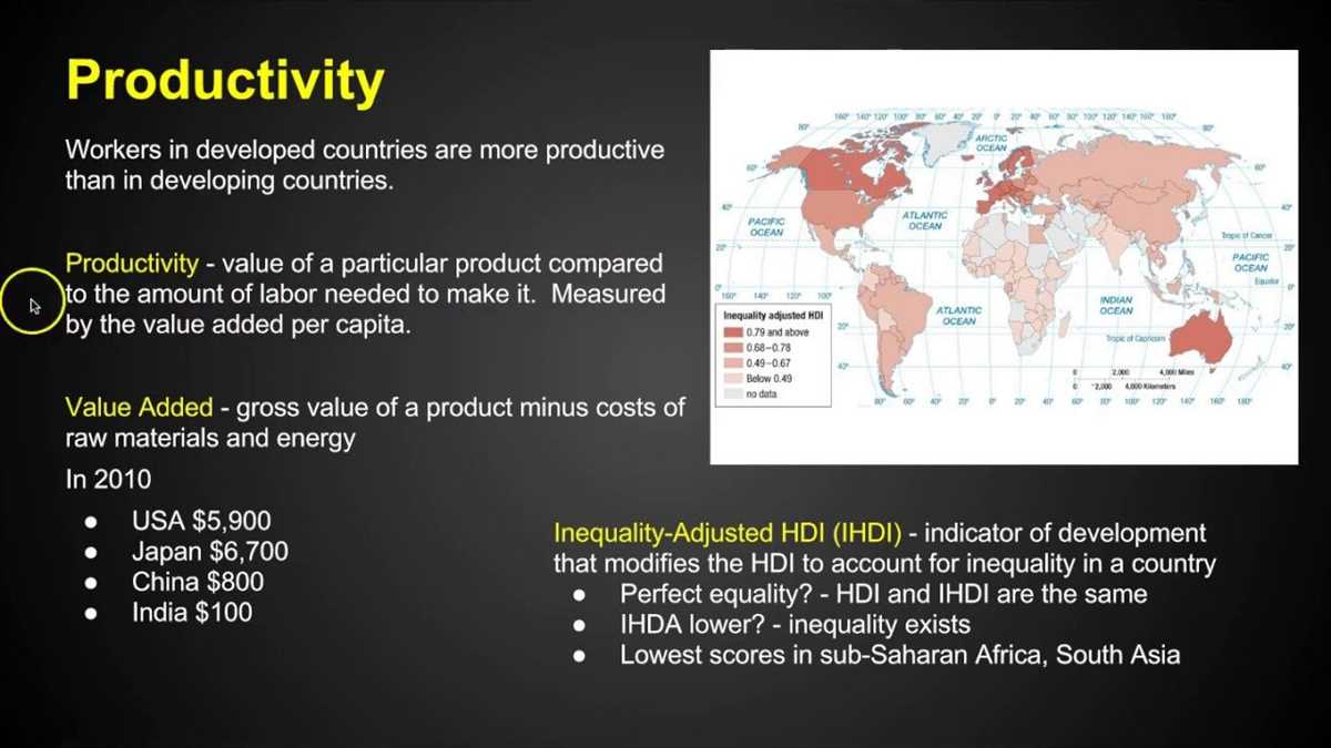 Examples of Key Issue Answers in AP Human Geography