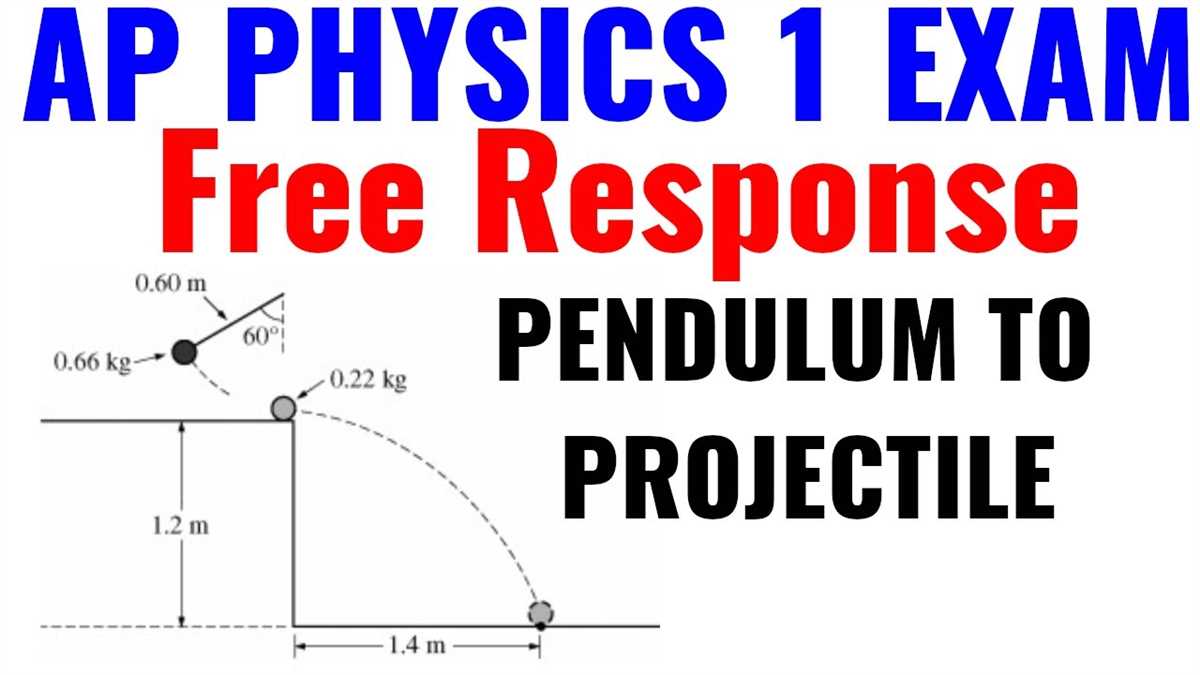 Key Topics to Focus on for AP Physics 1 Practice Exam