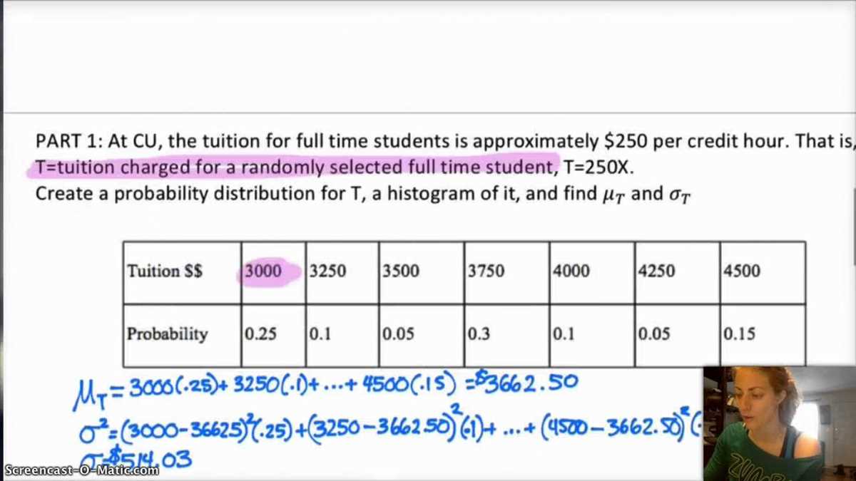 Learning about the Normal Distribution