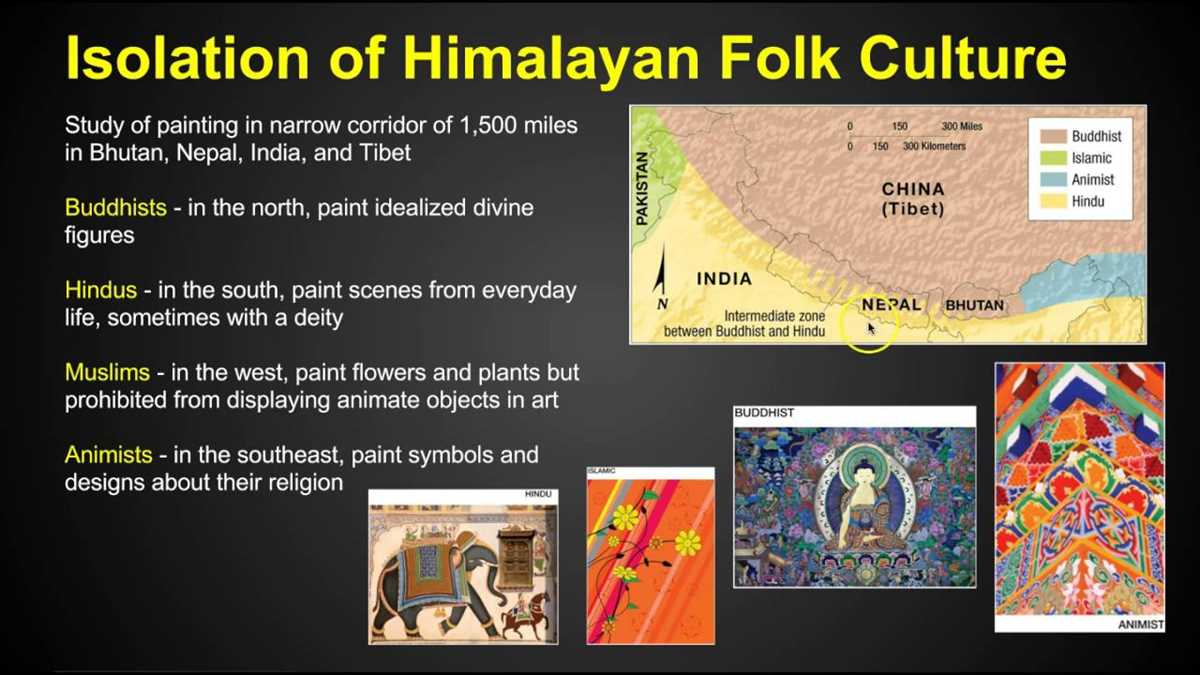 Human Population and Migration