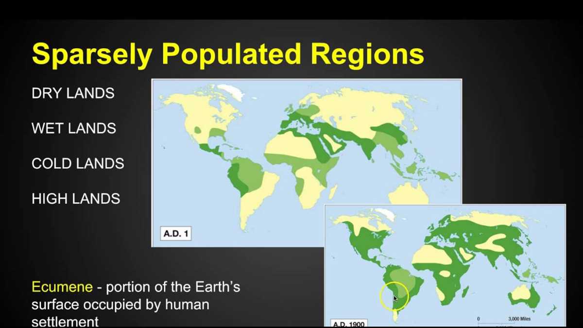 Understanding AP Human Geography Chapter 4 Study Guide Answers