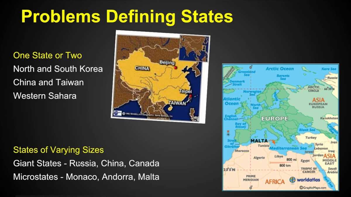 The Process of Answering Key Issues in AP Human Geography