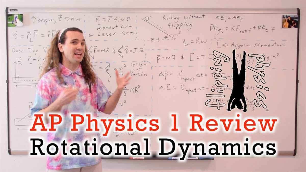 How to Use AP Physics 1 Notes Effectively