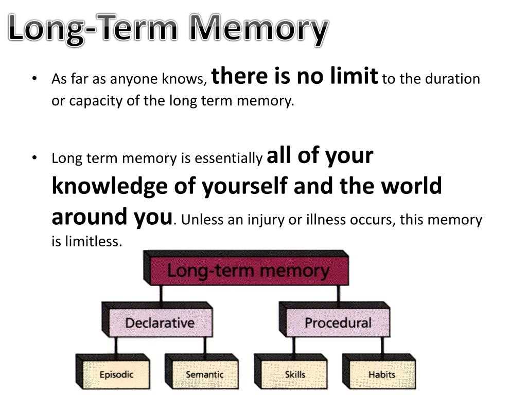 Ap psychology unit 1 study guide answers