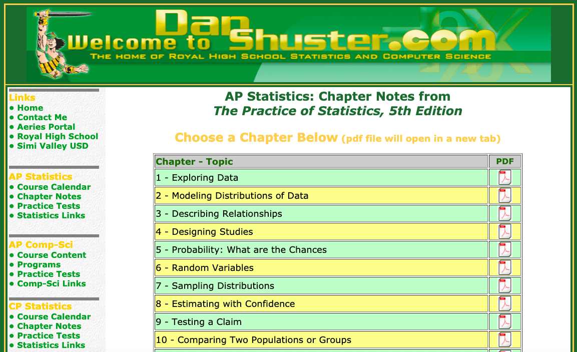 Interpreting AP Statistics Chapter 9 Test Answers