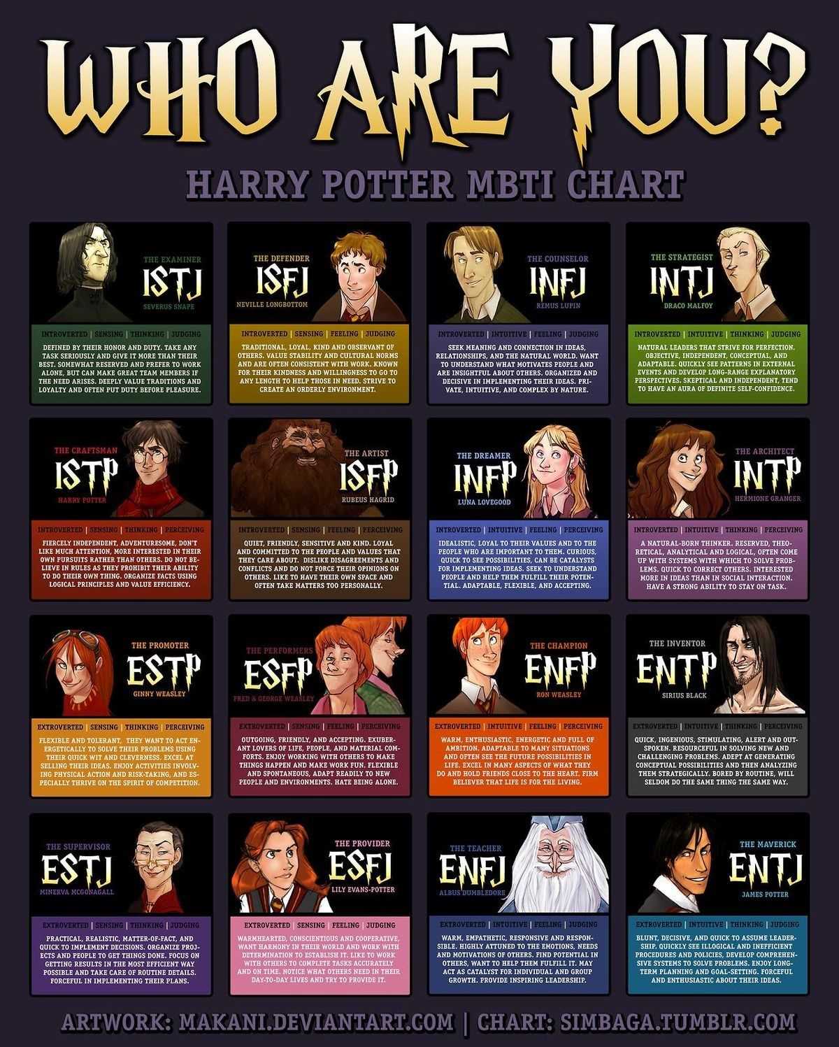 3. Who is the main antagonist in the Harry Potter series?