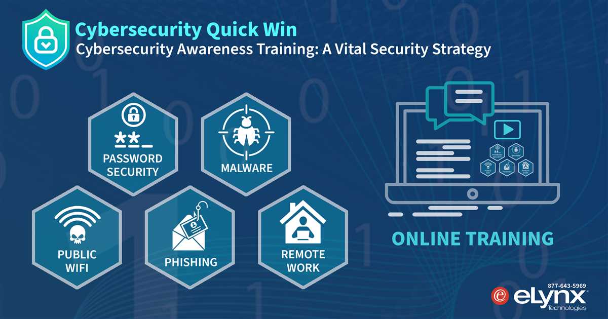 Common questions about Army cyber awareness training