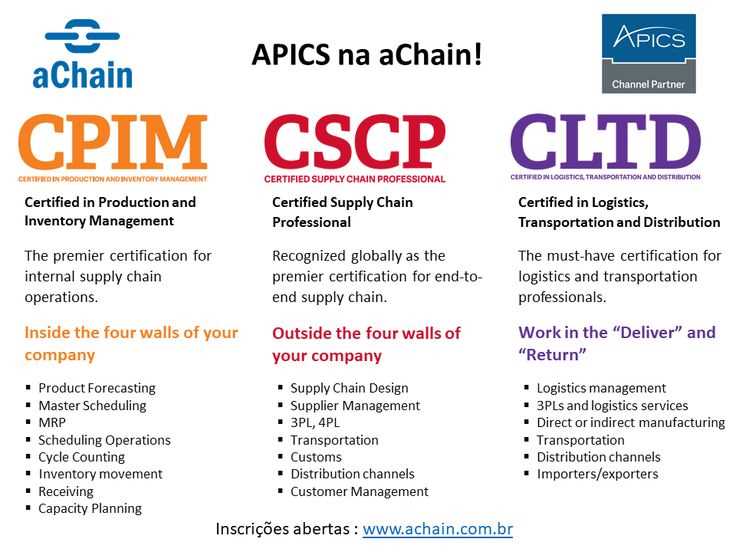 Ascp exam application