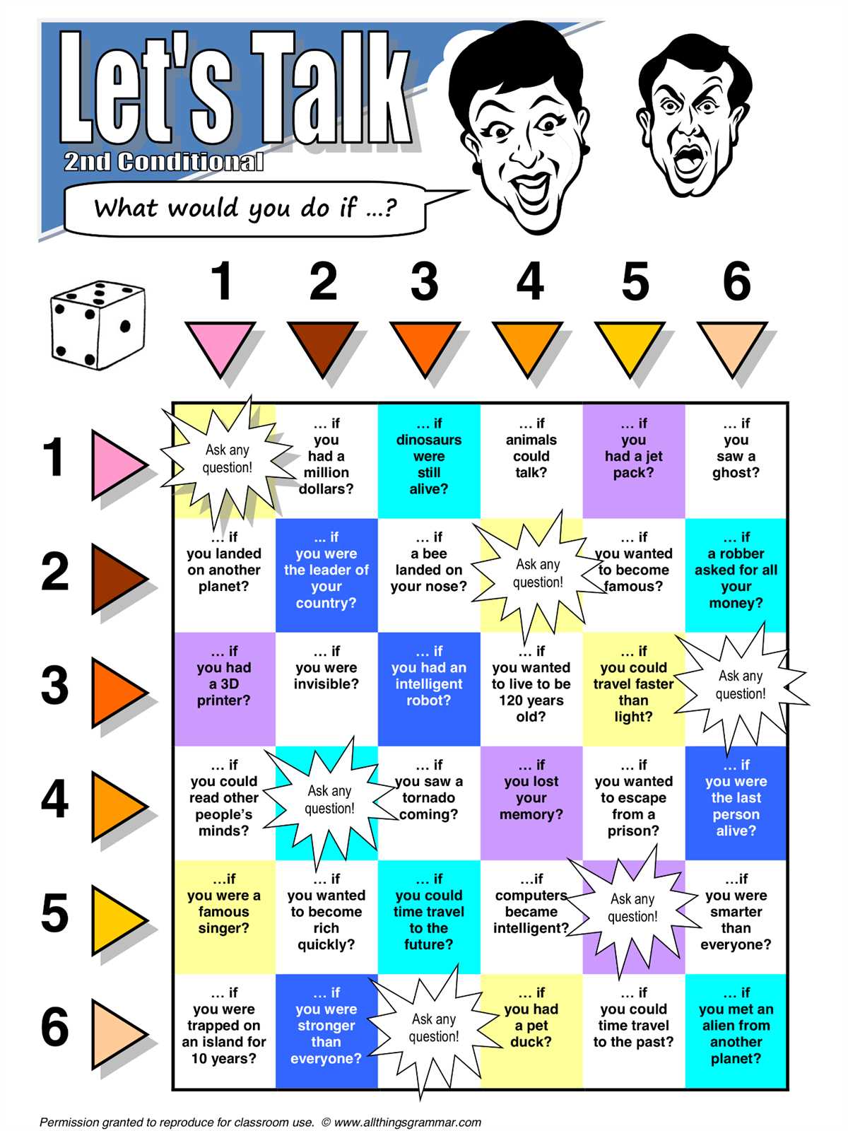 The Importance of Big Ideas Learning Answers: Enhancing Learning Outcomes