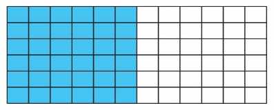 2. Work on Similar Practice Problems