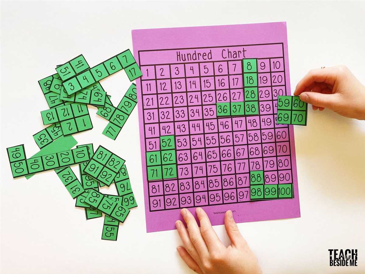 Cracking the Code: Revealing the Answers to Big Ideas Math Puzzle Time Big ideas math puzzle time answers
