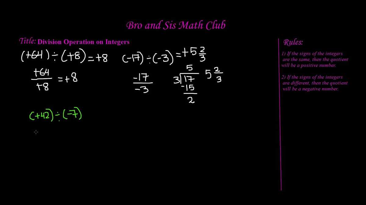 Benefits of Using Big Ideas Math 2.1