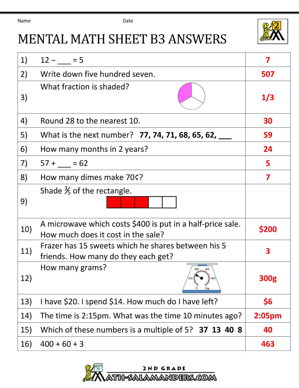 Genetic Inheritance: Mendelian and Non-Mendelian Patterns