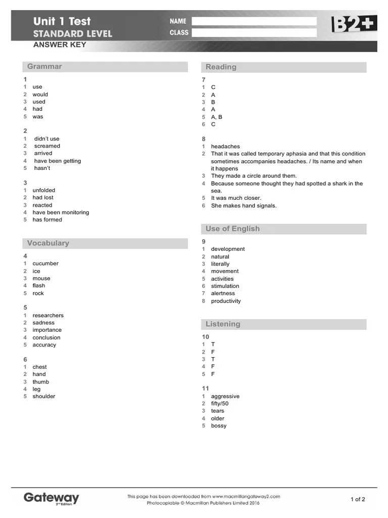 Tips for Maximizing Your Understanding of Capitulo 2b