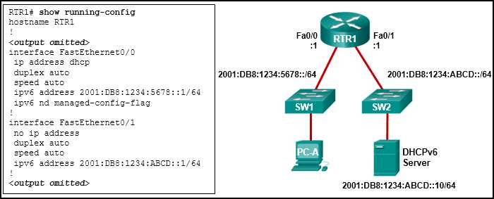 Next Steps After Completing the CCNA 3 Chapter 8 Exam