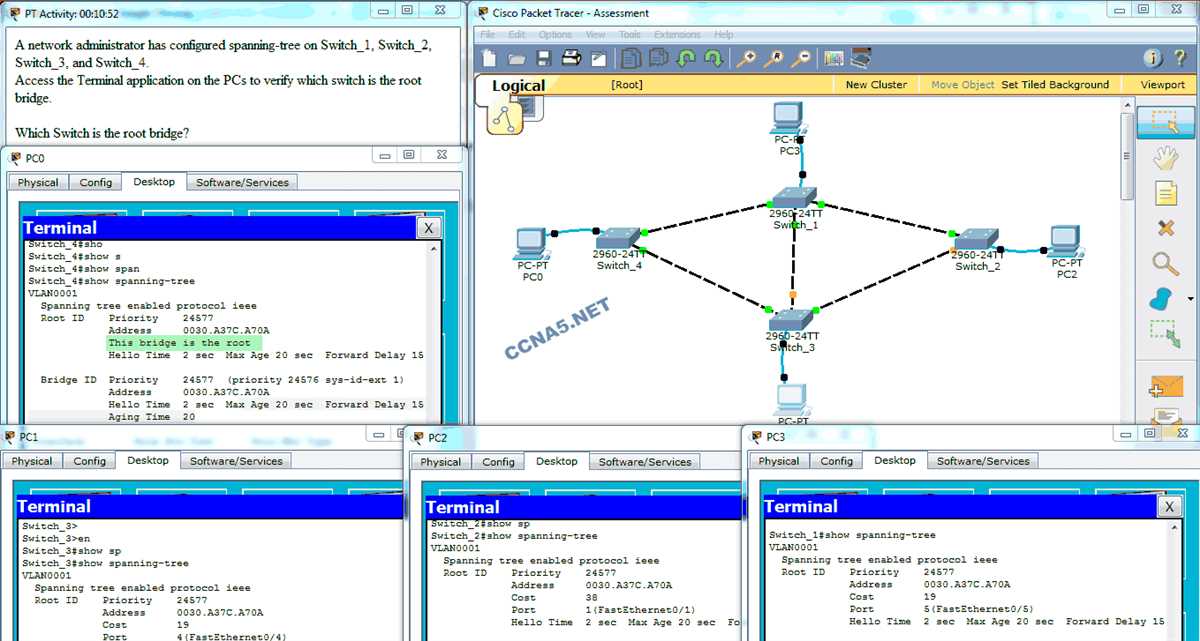 Understanding Layer 2 Switching