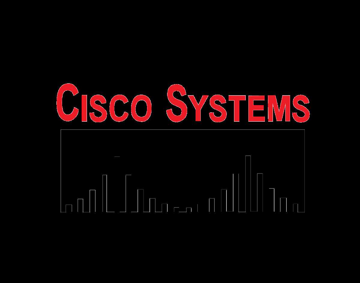 What is a CCNA Exam Voucher?