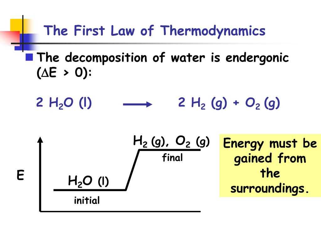 Calculating Enthalpy Changes