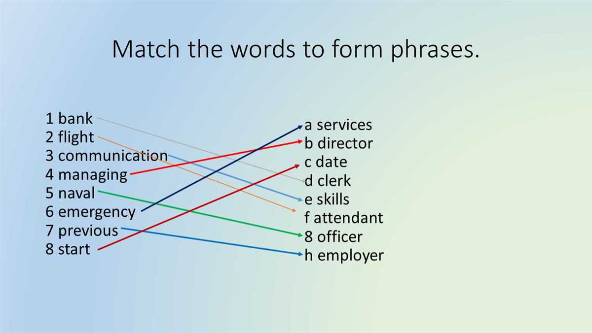 6. Use mnemonics and visual aids