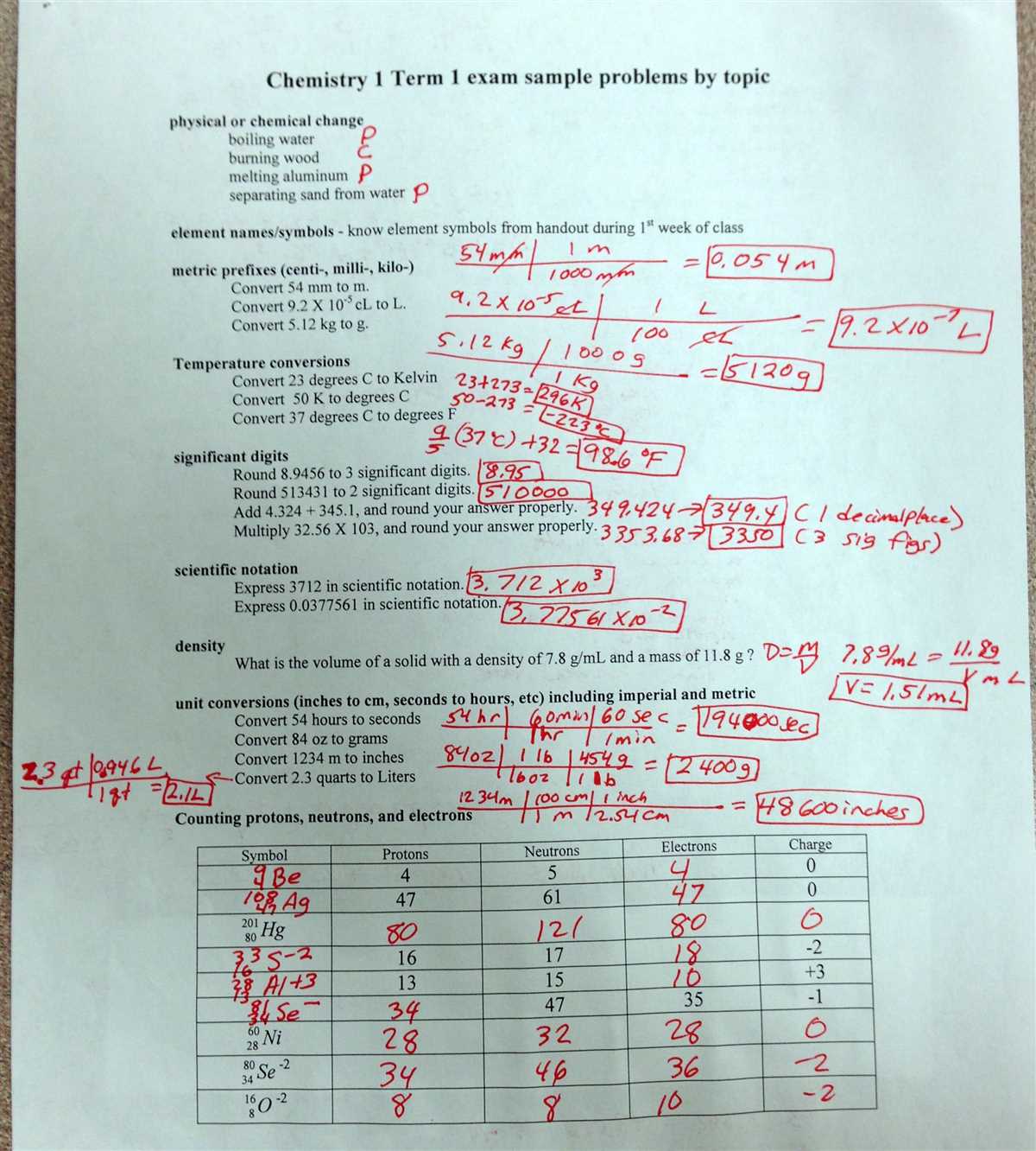 2. Practice with Past Exams