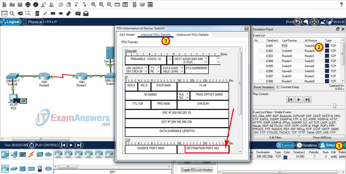 Configuring VLANs and Trunks Answers