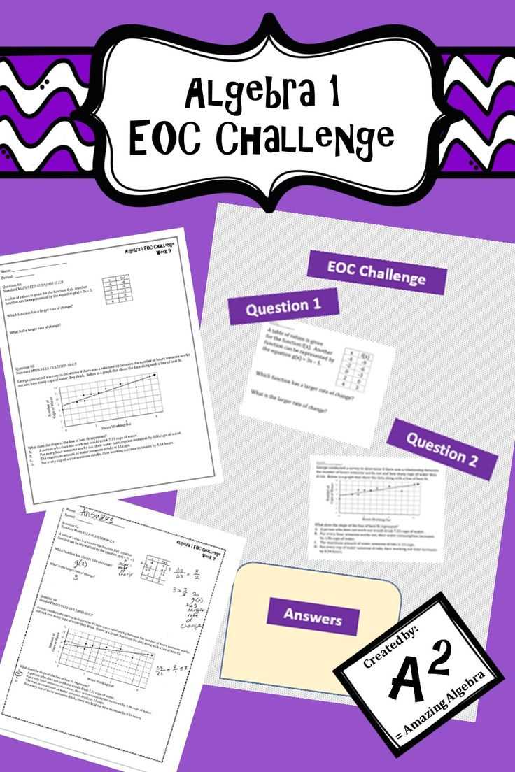 Unlocking the Algebra 1 EOC 2026: Unveiling the Answers Algebra 1 eoc answers 2026