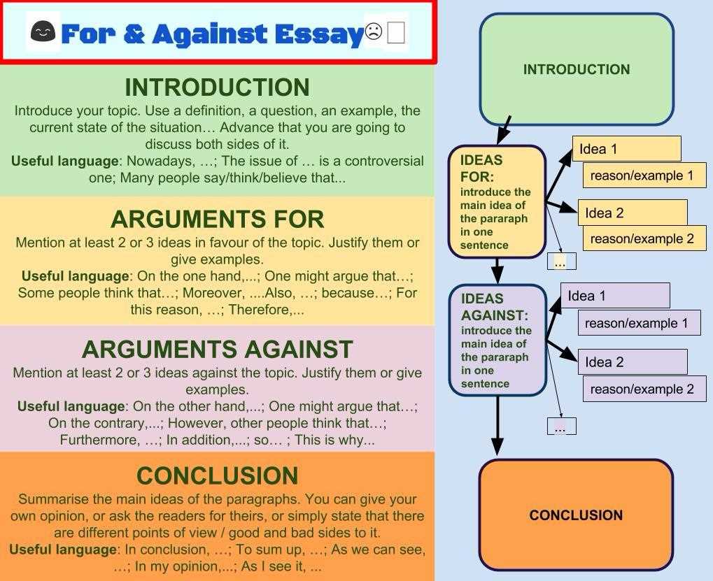 How to Approach Close Reading Questions in Grade 8