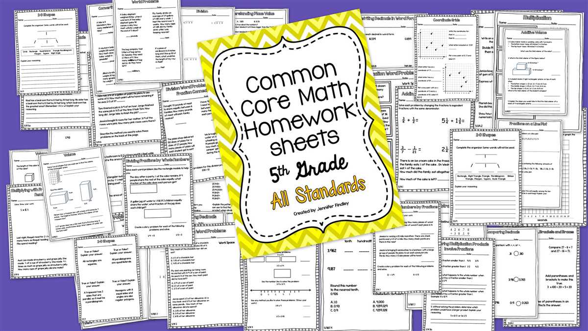 Understanding the Common Core Math Assessments