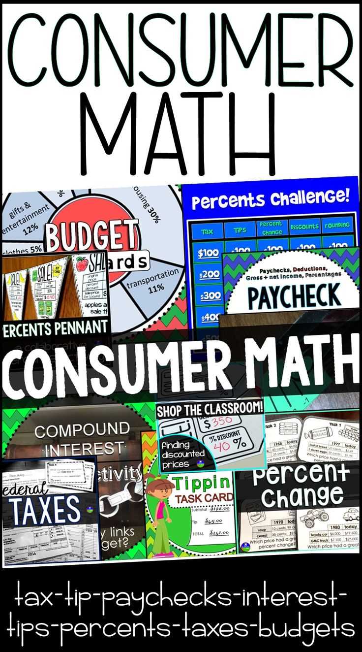 The Importance of Consumer Math in Everyday Life