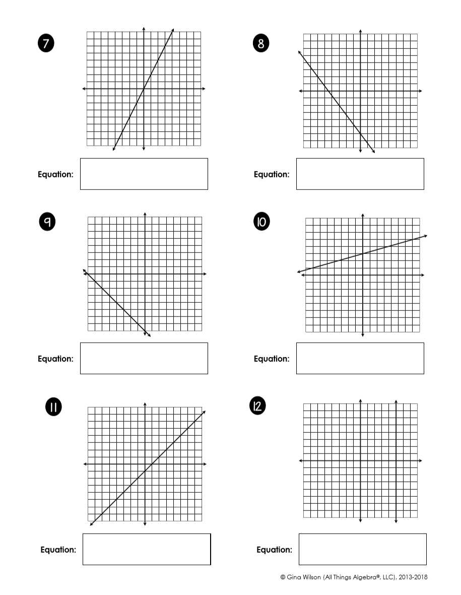 How Core Connections Algebra Answer Key Helps Students