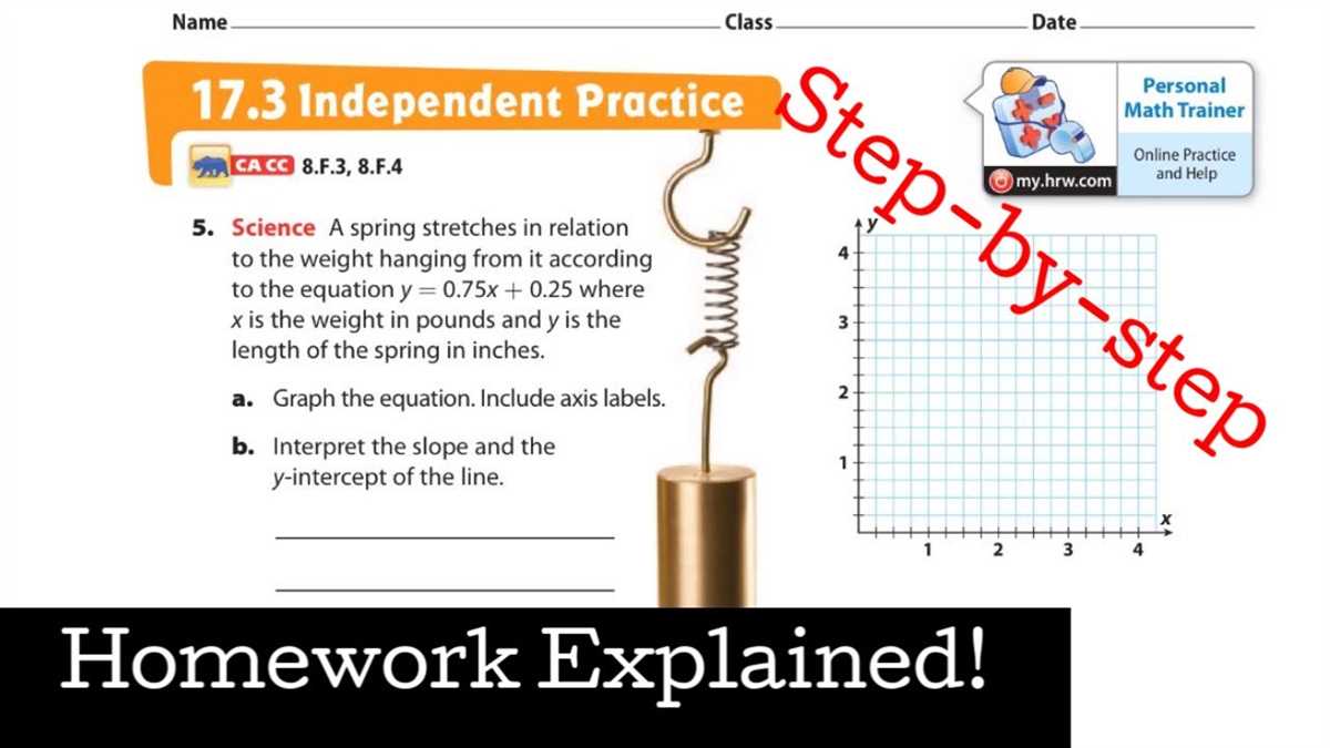 Calculating the Slope of a Line