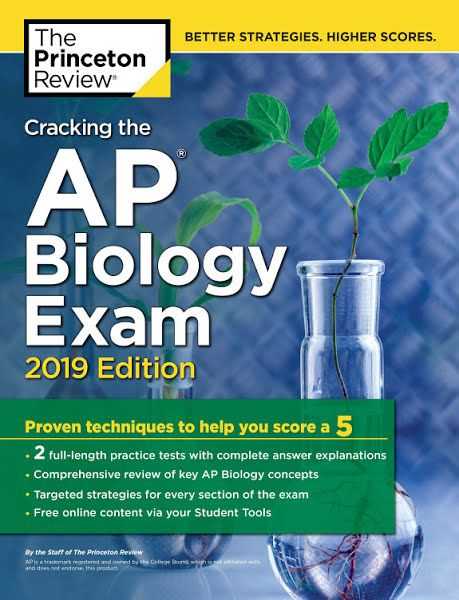 Practice Tests and Resources