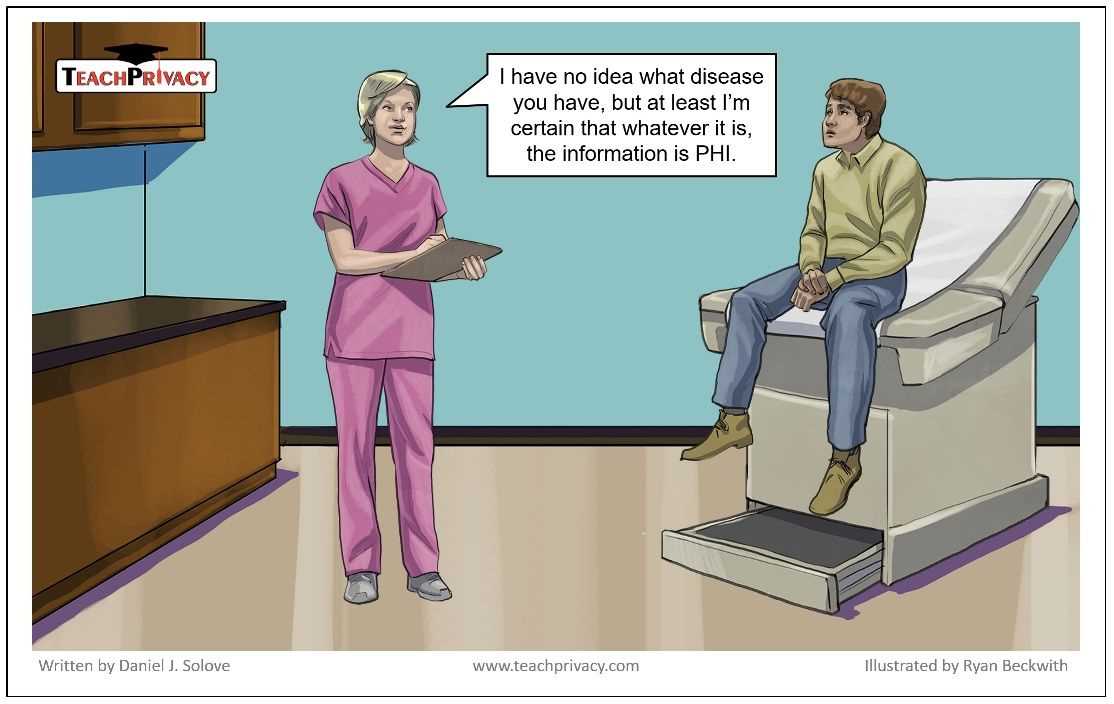 Unveiling the Secret: Key Answers to HIPAA and Privacy Act Training Hipaa and privacy act training answers