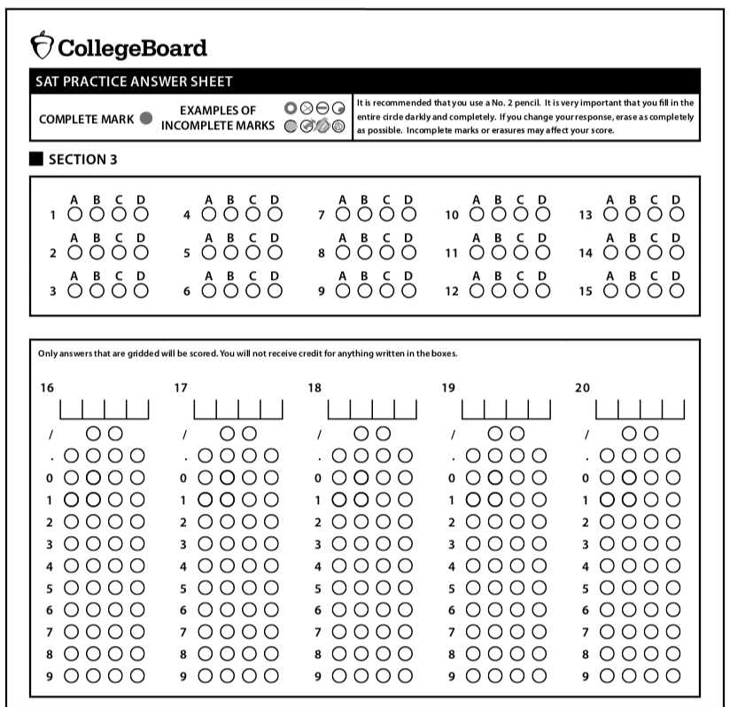 SAT Math Calculator Section Answers