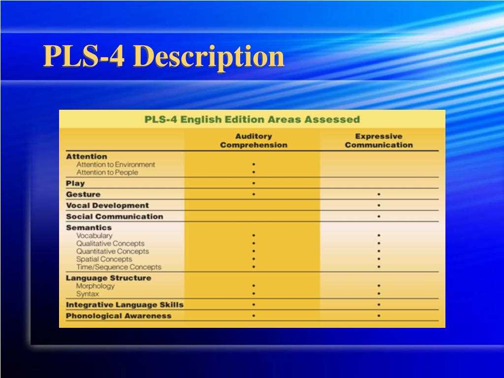 Ca lcsw law and ethics exam