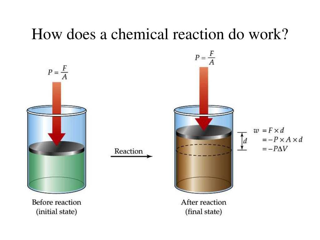Overview of Thermochemistry