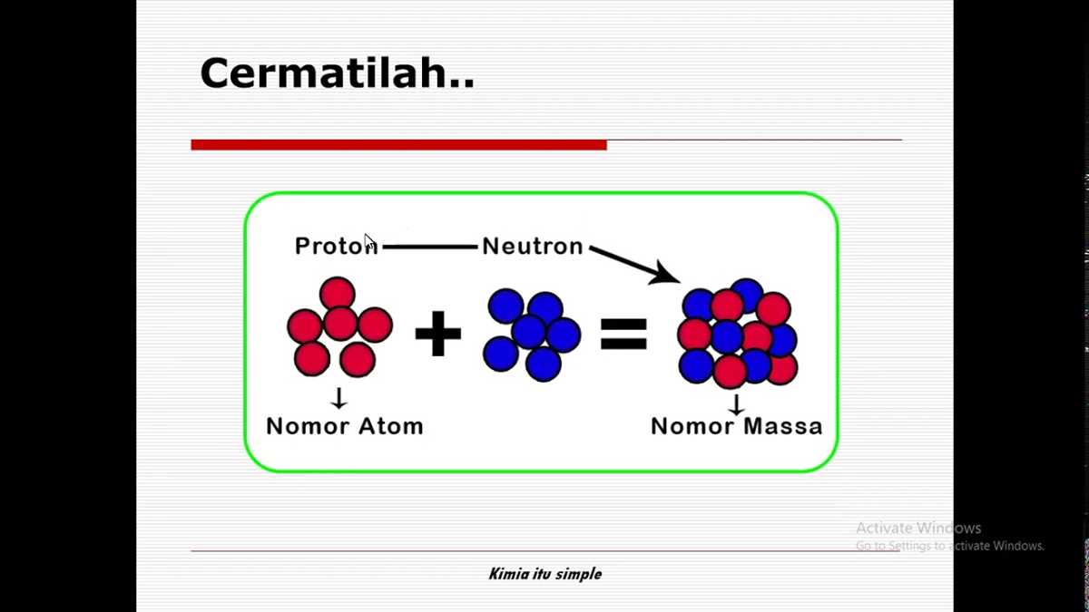 Thomson's model of the atom