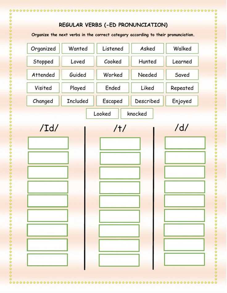 Tips for reviewing drivers ed worksheet answers: