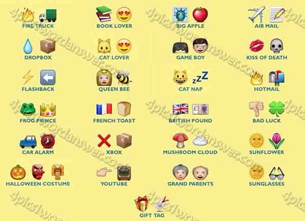 Guess the Words Behind the Emojis in Level 12 of Emoji Answers