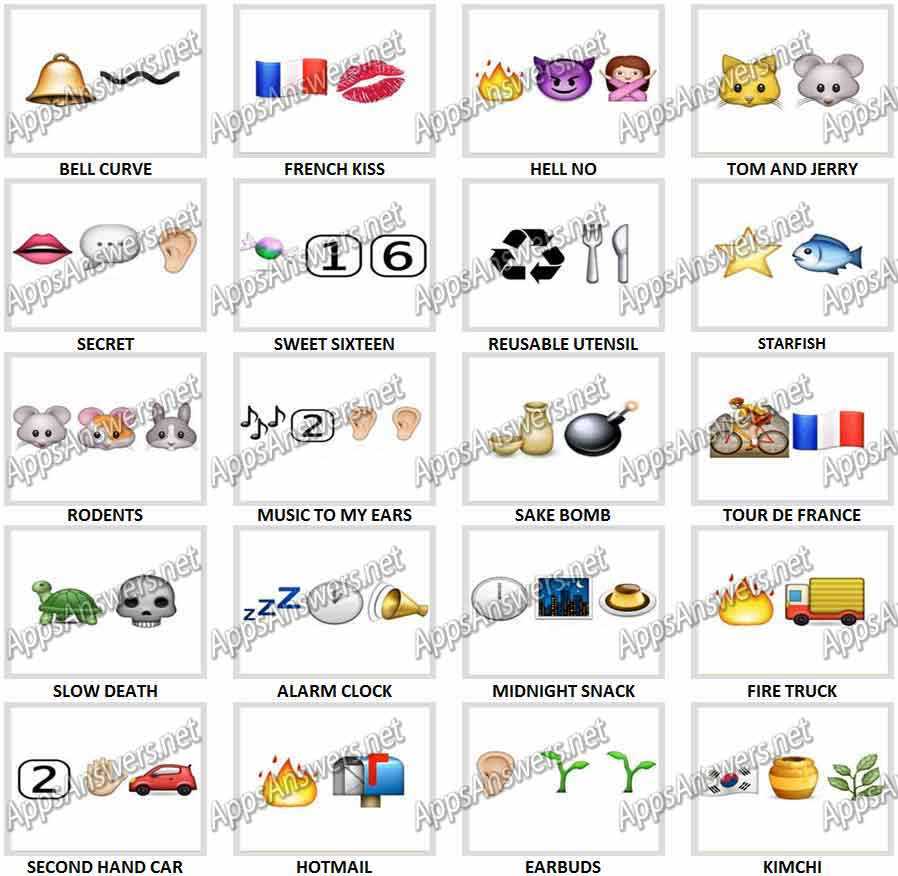 Emoji level 81 answers